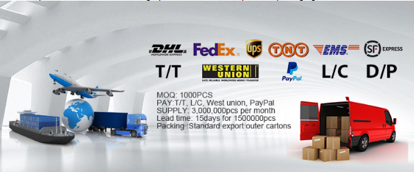 pendant packaging boxes