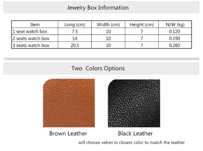 package for wristwatch